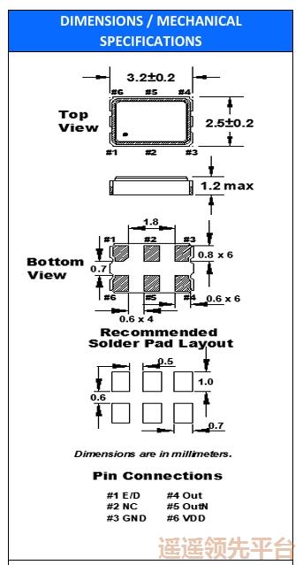 LVDSڲΪרҵ,3225ԴƬ,FO3LSCBM125.0-T3,FOX,FO3LSϵ