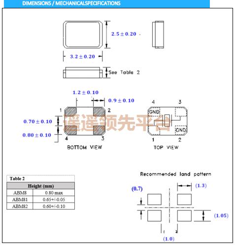 ELM8-12.5829MHz-16-R60-1U-T,AELƬڲΪרҵ,ELM8ŷڲΪרҵ