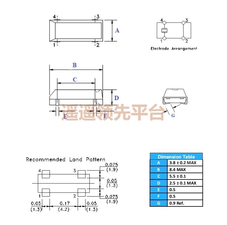 ELS25-32.768kHz-TƬڲΪרҵ,AELг,ELS25ԴڲΪרҵ