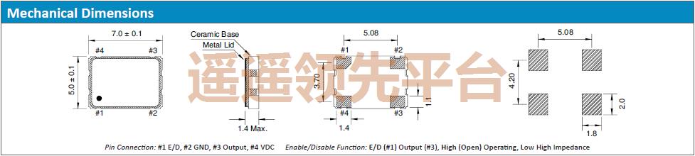 QTX733A12.0000B15M,QTX7ĽƬڲΪרҵ,Quarztechnik