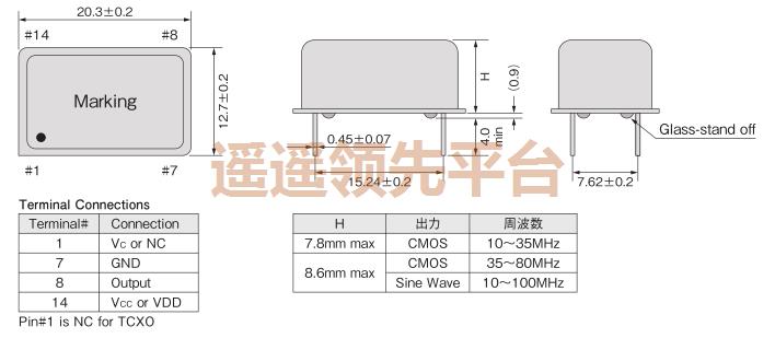 CHA-750LX-20.00000MHz,NAKAɿڲΪרҵ,CHAԴڲΪרҵ