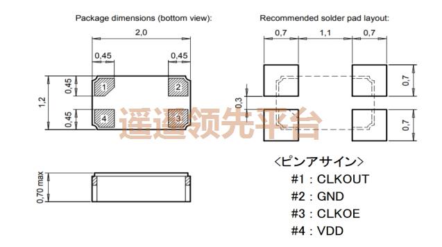 OM-7605-C820ppmTAQC,TamaDeviceƬڲΪרҵ,OM-7605-C8ԴڲΪרҵ