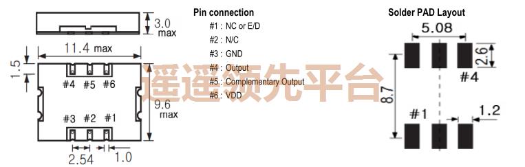 SXO-D-S2-33ST-30HZ-155.520MHz,Դ,SXO-D-S2ڲΪרҵ