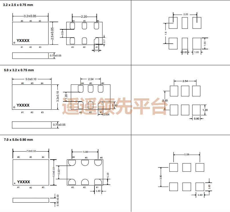 SiT9120AC-1C2-33E125.000000T,SITIMEԴڲΪרҵ,SiT9120ڲΪרҵ