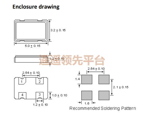AXE5032P-50-25-0C_Rev.1-12.345678MHz,AXTALʯӢڲΪרҵ,AXE5032PԴڲΪרҵ