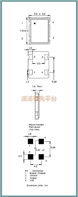 ISM91-3251BH-20.000,ILSlԴŷڲΪרҵ,ISM91ʯӢ
