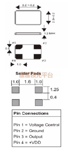 V27M000000S016,AELԴ,3225ƬڲΪרҵ