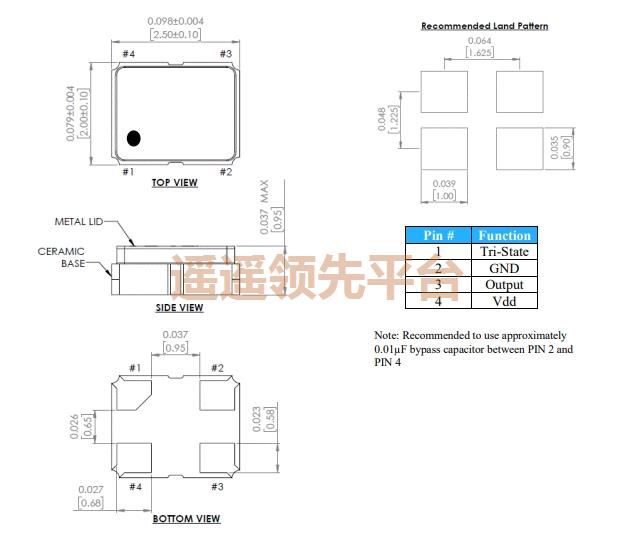 ELSDDV-18.000MHz-LK-T,AELڲΪרҵ,ELSDDVŷԴڲΪרҵ