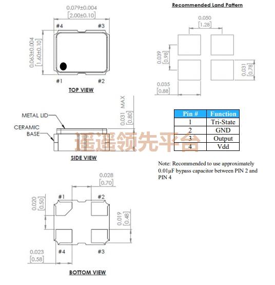 ELSADV-32.000MHz-LK-T,AELƬڲΪרҵ,ELSADVʯӢڲΪרҵ