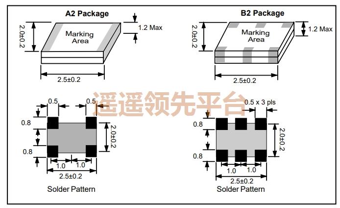 SMRS-18.43-A3,RUBYQUARTZ¬ڲΪרҵ,SMRSԴг