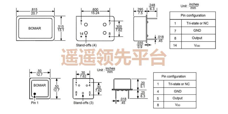 B2450-DAMF3T-20.000000,bomarڲΪרҵ,B2450ʱ